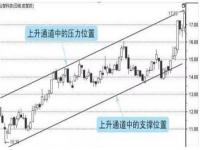 中国石油是国企还是央企_中石油在中国的地位