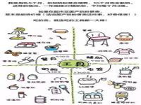 普通人养娃一个月要花多少钱_中国养娃成本出炉：养育一个孩子平均48.5万，第一贵不是北京