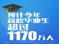 古时一两黄金等于多少银子_历史上黄金和白银的比价是多少