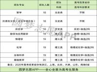 2024年高校专项强基计划怎么在网上报_河南2024高考报名具体细则