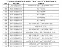 2024年教师资格证什么时间考_2024教资报名截止到什么时间