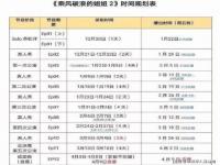 乘风2024官宣_《乘风2024》定档，36位姐姐加盟，中美法俄泰，世界级盛宴