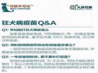 杭州确诊一例狂犬病死亡几年前被狗咬_浙江一男子几年前被狗咬过，确诊3天后离世！此病死亡率近100%