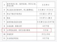 湖北省考 什么时候出_2024年湖北省考成绩放榜，最低合格分数线出炉