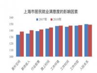 50岁的女人在县城想找自由工作_潍坊五县联考意味着什么