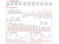 重庆燃气要退市吗_重庆取暖燃气费标准