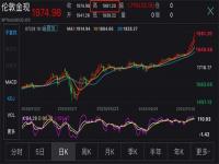 2021年12月黄金可入手吗_2021黄金值得入手吗