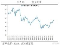 80年代日元升值为什么会使日本经济倒退十年_2024年发行新版钞票