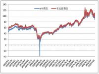 柴油行业未来发展趋势_普拉多2024款柴油版预订价多少