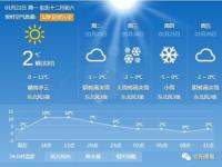 广州一月天气预报30天_襄阳一月天气预报30天