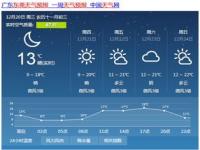 东莞一个月天气预报_广东东莞未来15天有强冷天气吗