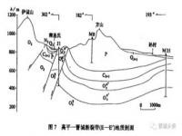 4.4级地震还会有余震吗_影响地震灾害大小的因素有哪些