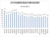 2024成都平迁落户有什么要求_成都2024保障房申请条件及标准