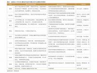 黄金符号usa是什么_从哪买黄金是国际金价