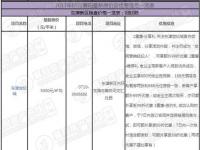 手机怎么查襄阳楼盘备案价_2023年襄阳市中考各校录取分数线