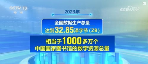 2024年数据生产量增长或超25%_2024年数据生产量增长或超25%：数字经济新纪元的开启