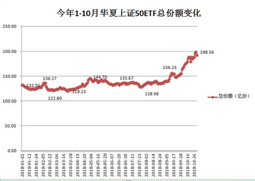 境外资本大举买入中国股票ETF_海外资本大举加仓中国ETF看涨期权，看好中国经济基本面