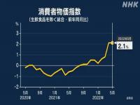 日本年轻人的消费观念及原因_10000000日元在日本可以用多久