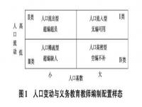 取消公办中小学教师编制是否可行_取消公办中小学教师编制可不可行？985去当老师没有编制有意思吗