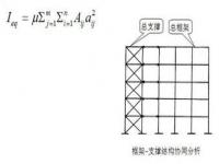 盖楼房遮阴怎莫计算_高层遮阴距离