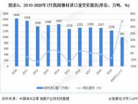 华为全世界销量是多少_华为手机出口产品与国内的差异