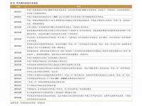 火车托运宠物需要什么_12306火车托运宠物费用