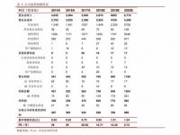 我有10万元想存到银行，怎样存最合算_十万元如何存款收益最大