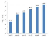 广州电费1.5一度合法吗_广州12345投诉处理流程