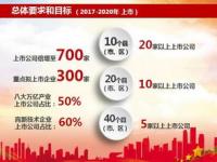 浙江上市公司分红1164亿_看看谁在疯狂发钱！2023年浙江A股上市公司分红总额超过1164亿！