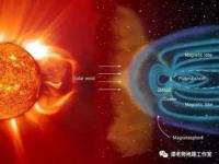 磁暴是什么太阳活动引起的_磁暴2024发生时间及地点