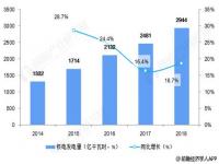 核电最多的是那个国家_目前全世界最多的核电站