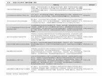 代言费怎么算_王凯代言周大福代言费是多少