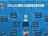 cba赛程表辽宁_cba辽宁队赛程表2021-2022