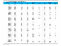 迪拜黄金贵吗_迪拜的金价是多少