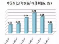 法拉第未来合股是什么意思_法拉第未来公司有哪些股东