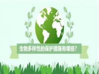 保护生物多样性的有效措施和基本措施分别是什么谢谢_国际生物多样性日英语作文