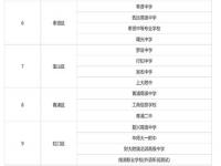 夏季的六个节气排序为_关于夏天6个节气的资料