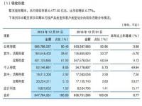 银行员工稳存个人经验分享_提升对公存款具体措施