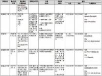 成都2024演唱会有哪些_海来阿木演唱会西安时间