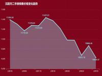 杭州购房利率_2023杭州西湖11月1号限行吗