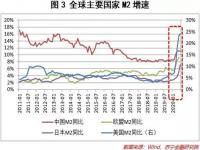 银价飙涨已全面超越金价_年内价格暴涨超30%！银价涨速超黄金 但短期内可能出现剧烈波动