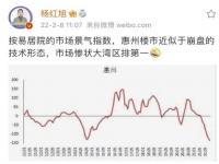 惠州房价为什么会暴降_大亚湾房价为什么便宜