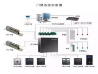 监控摄像头安装距离多少米比较合适_大华乐橙、海康萤石wifi监控摄像头安装攻略