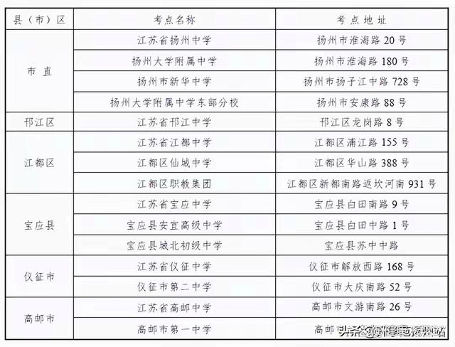 2024高考考点地图_2024年高考考场分布最新