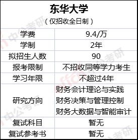 免收学费就业率贼高的神仙专业_免学费+就业率高，到底是什么神仙专业！