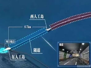 仰望U8探路深中通道_仰望U8探秘：揭秘中国新能源汽车崛起之路