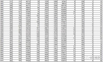 各地高考分数线已全部公布_完整版！31省份2024年高考分数线汇总来了