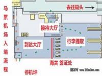 独库轿车可以跑全程吗_去马尔代夫要护照吗