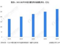 爱喝含糖饮料的女性肝癌风险更高_研究发现每天饮用含糖饮料的女性患肝癌风险可能更高