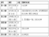 91年高考考试顺序_2023春季高考时间